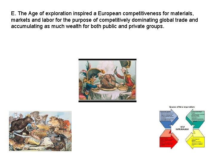 E. The Age of exploration inspired a European competitiveness for materials, markets and labor E. The Age of exploration inspired a European competitiveness for materials, markets and labor