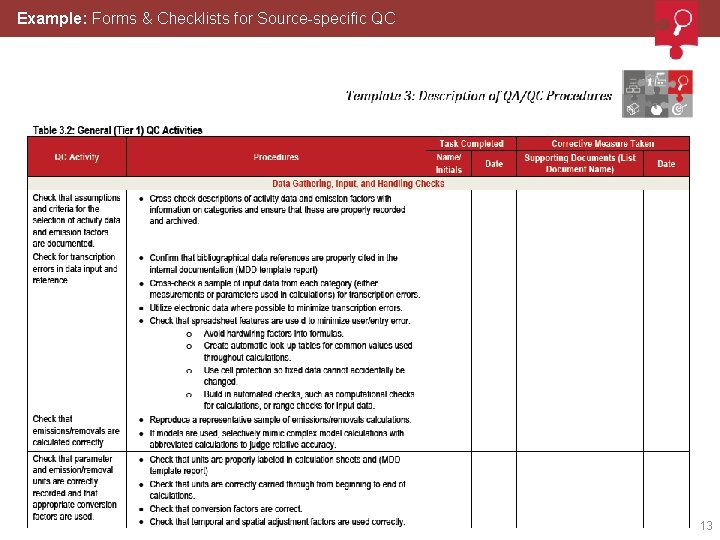 Example: Forms & Checklists for Source-specific QC 13 