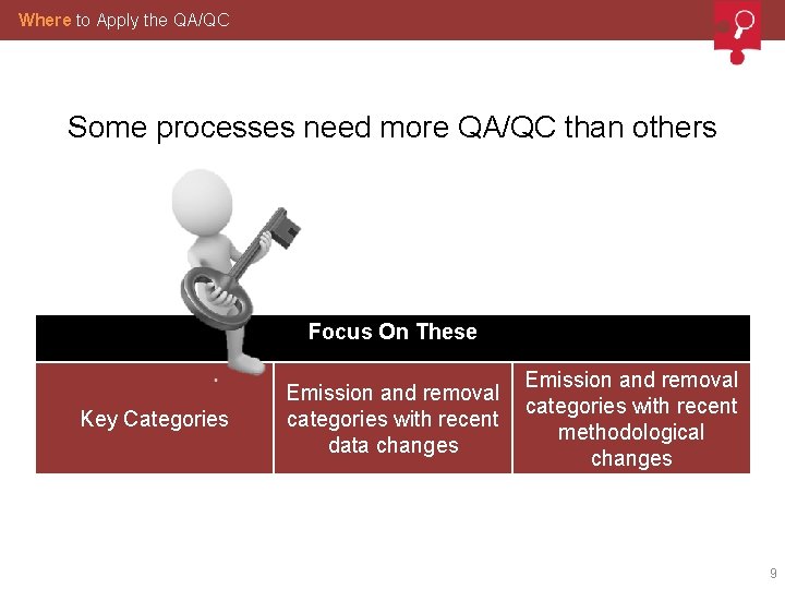 Where to Apply the QA/QC Some processes need more QA/QC than others Focus On