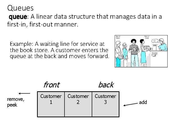 Queues queue: A linear data structure that manages data in a first-in, first-out manner.