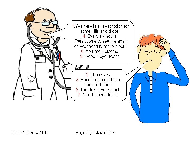1. Yes, here is a prescription for some pills and drops. 4. Every six