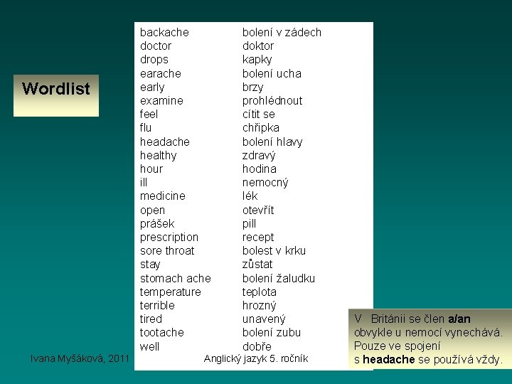 Wordlist Ivana Myšáková, 2011 backache doctor drops earache early examine feel flu headache healthy