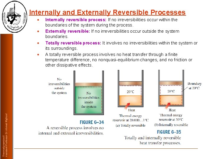 Internally and Externally Reversible Processes Thermodynamics II Assistant Professor Dr Ahmed Majhool Internally reversible