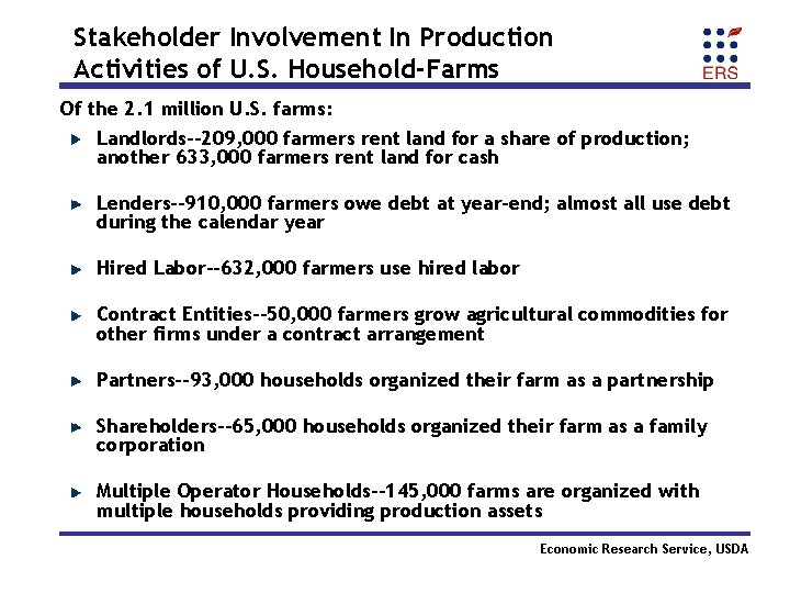 Stakeholder Involvement In Production Activities of U. S. Household-Farms Of the 2. 1 million