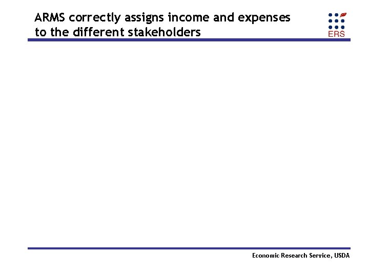 ARMS correctly assigns income and expenses to the different stakeholders Economic Research Service, USDA