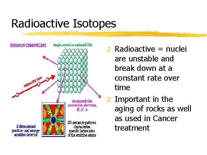 Radioactive Isotopes z Radioactive = nuclei are unstable and break down at a constant