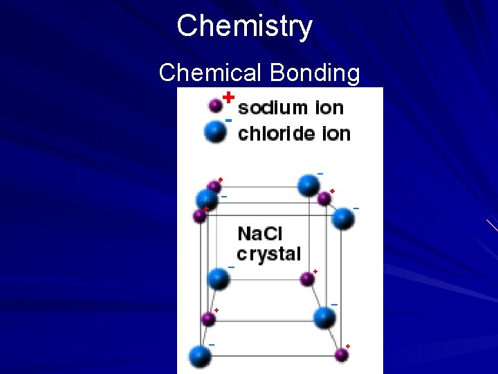 Chemistry Chemical Bonding 
