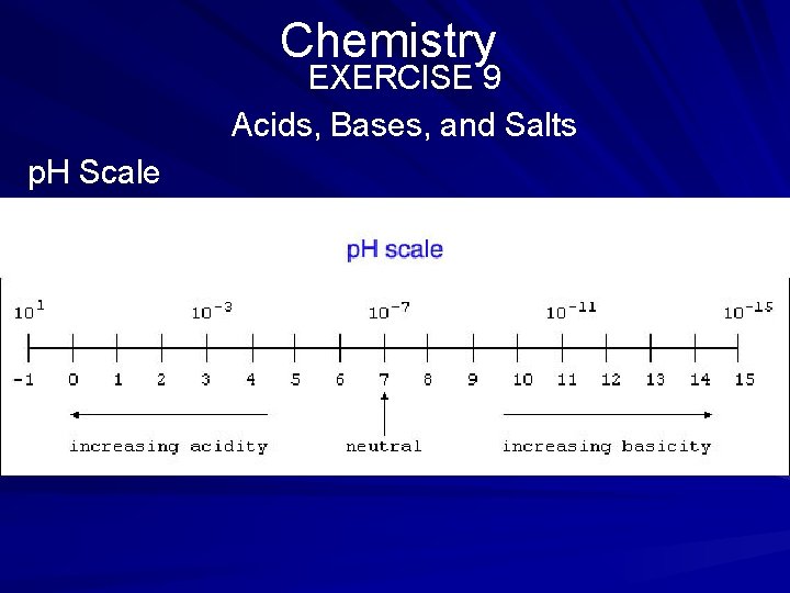 Chemistry EXERCISE 9 Acids, Bases, and Salts p. H Scale 