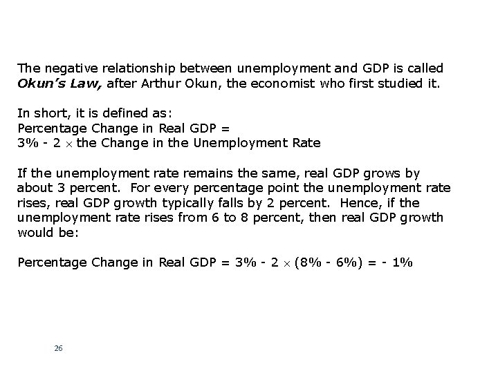 The negative relationship between unemployment and GDP is called Okun’s Law, after Arthur Okun, The negative relationship between unemployment and GDP is called Okun’s Law, after Arthur Okun,