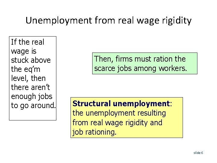 Unemployment from real wage rigidity If the real wage is stuck above the eq’m Unemployment from real wage rigidity If the real wage is stuck above the eq’m