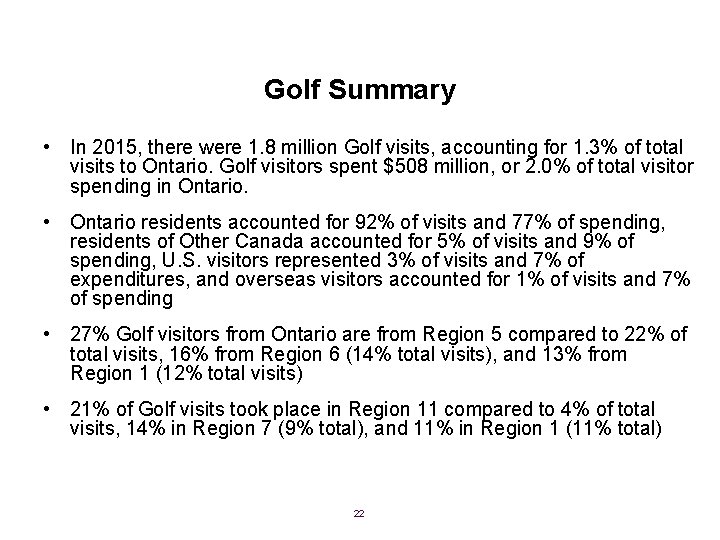 Golf Summary • In 2015, there were 1. 8 million Golf visits, accounting for