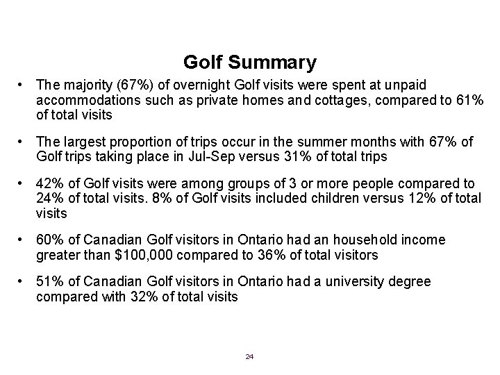 Golf Summary • The majority (67%) of overnight Golf visits were spent at unpaid