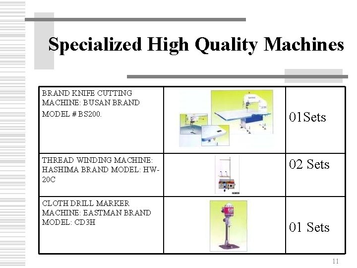 Specialized High Quality Machines BRAND KNIFE CUTTING MACHINE: BUSAN BRAND MODEL # BS 200.