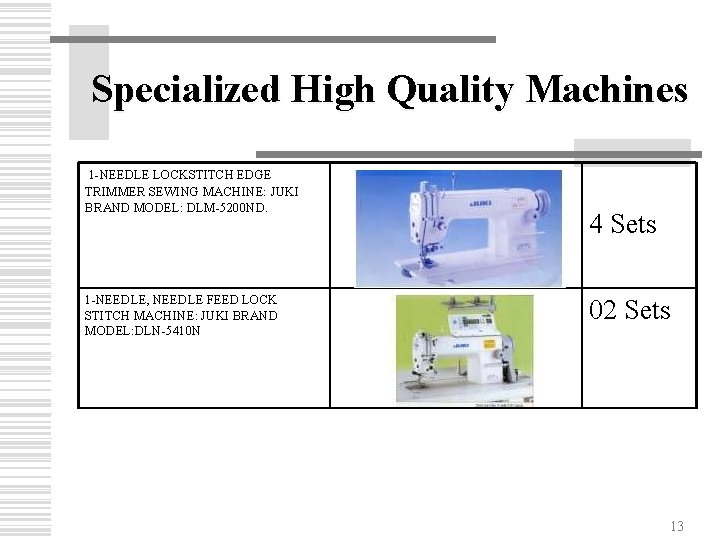 Specialized High Quality Machines 1 -NEEDLE LOCKSTITCH EDGE TRIMMER SEWING MACHINE: JUKI BRAND MODEL: