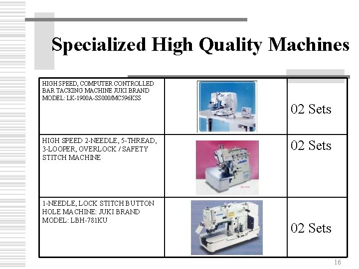 Specialized High Quality Machines HIGH SPEED, COMPUTER CONTROLLED BAR TACKING MACHINE JUKI BRAND MODEL: