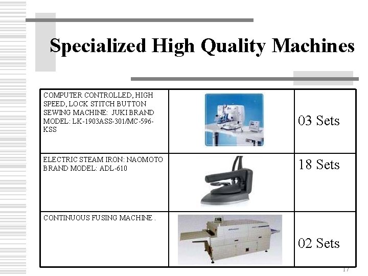 Specialized High Quality Machines COMPUTER CONTROLLED, HIGH SPEED, LOCK STITCH BUTTON SEWING MACHINE: JUKI