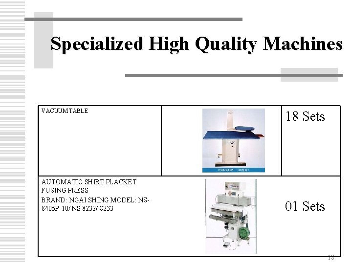 Specialized High Quality Machines VACUUM TABLE AUTOMATIC SHIRT PLACKET FUSING PRESS BRAND: NGAI SHING