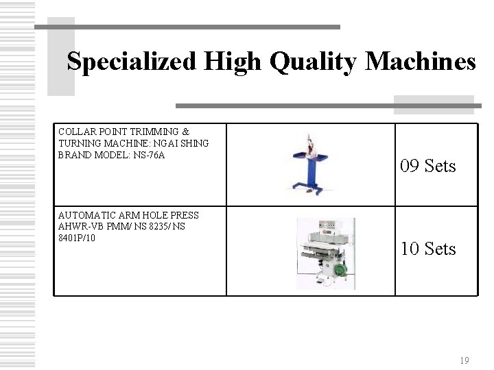 Specialized High Quality Machines COLLAR POINT TRIMMING & TURNING MACHINE: NGAI SHING BRAND MODEL:
