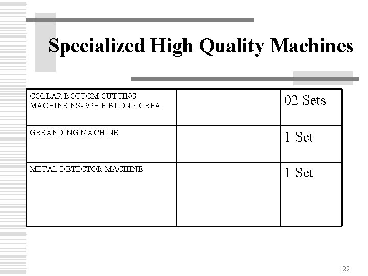 Specialized High Quality Machines COLLAR BOTTOM CUTTING MACHINE NS- 92 H FIBLON KOREA 02