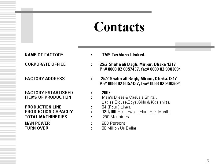 Contacts NAME OF FACTORY : TMS Fashions Limited. CORPORATE OFFICE : 25/2 Shaha ali