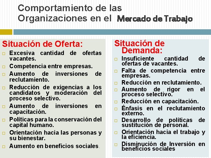 Comportamiento de las Organizaciones en el Mercado de Trabajo Situación de Oferta: Excesiva cantidad