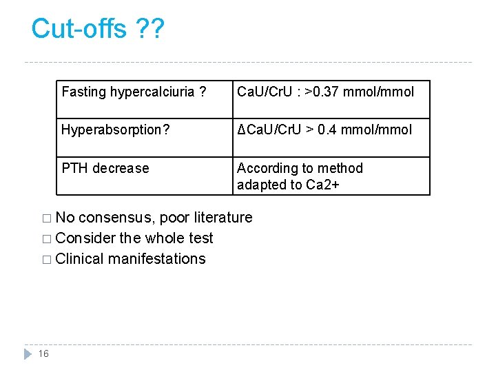 Cut-offs ? ? Fasting hypercalciuria ? Ca. U/Cr. U : >0. 37 mmol/mmol Hyperabsorption?