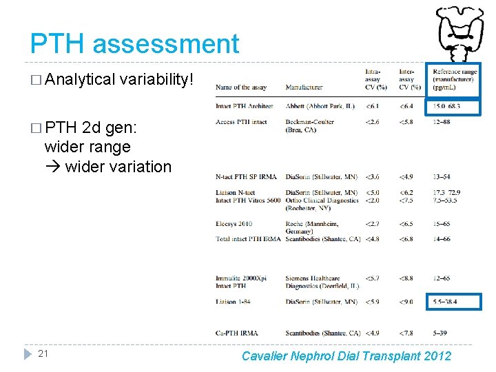 PTH assessment � Analytical variability! � PTH 2 d gen: wider range wider variation