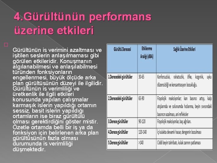 4. Gürültünün performans üzerine etkileri � Gürültünün is verimini azaltması ve işitilen seslerin anlaşılmaması