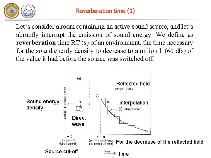 Reverberation time (1) Let’s consider a room containing an active sound source, and let’s