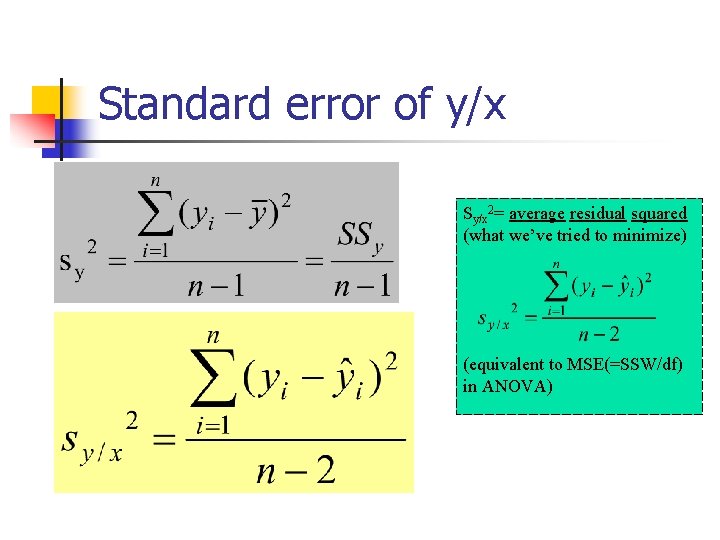 Standard error of y/x Sy/x 2= average residual squared (what we’ve tried to minimize) Standard error of y/x Sy/x 2= average residual squared (what we’ve tried to minimize)