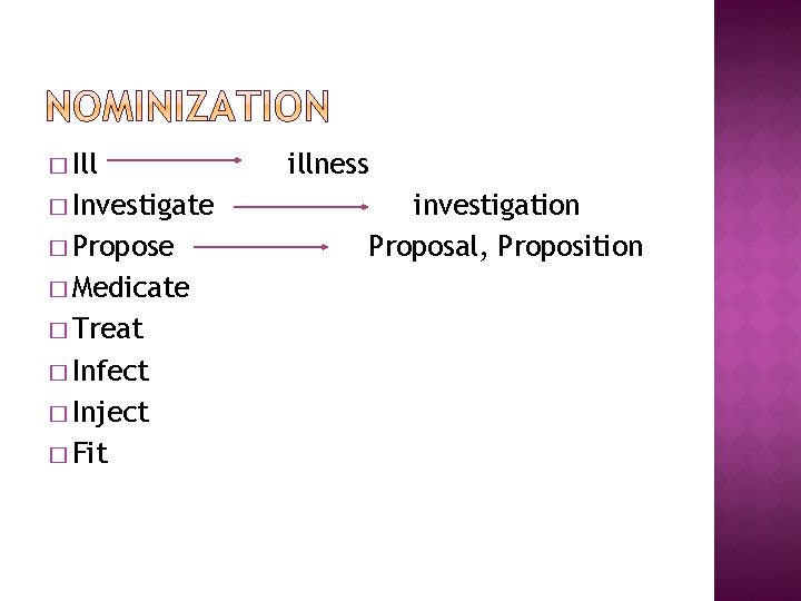 � Ill � Investigate � Propose � Medicate � Treat � Infect � Inject � Ill � Investigate � Propose � Medicate � Treat � Infect � Inject