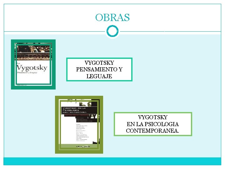 OBRAS VYGOTSKY PENSAMIENTO Y LEGUAJE VYGOTSKY EN LA PSICOLOGIA CONTEMPORANEA. 