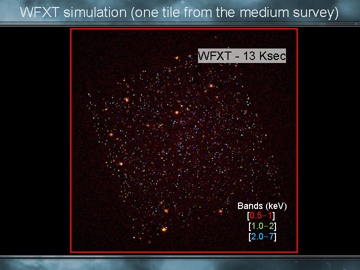 WFXT simulation (one tile from the medium survey) WFXT - 13 Ksec Bands (ke.