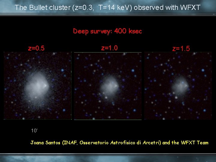 The Bullet cluster (z=0. 3, T=14 ke. V) observed with WFXT Deep survey: 400