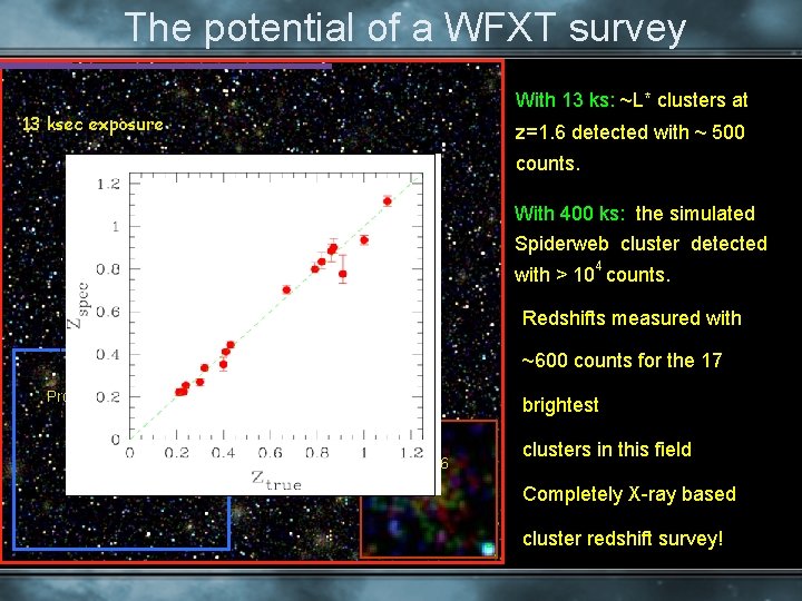 The potential of a WFXT survey With 13 ks: ~L* clusters at 13 ksec