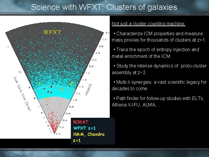 Science with WFXT: Clusters of galaxies Not just a cluster counting machine: • •