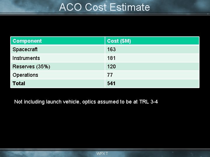 ACO Cost Estimate Component Cost ($M) Spacecraft 163 Instruments 181 Reserves (35%) 120 Operations