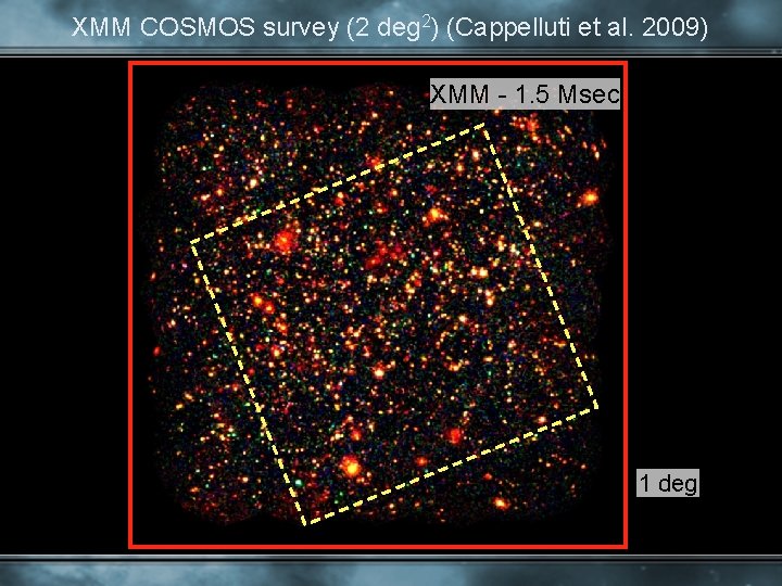 XMM COSMOS survey (2 deg 2) (Cappelluti et al. 2009) XMM - 1. 5