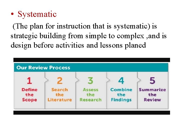  • Systematic (The plan for instruction that is systematic) is strategic building from