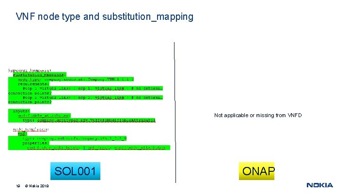 VNF node type and substitution_mapping Not applicable or missing from VNFD SOL 001 19