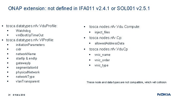 ONAP extension: not defined in IFA 011 v 2. 4. 1 or SOL 001
