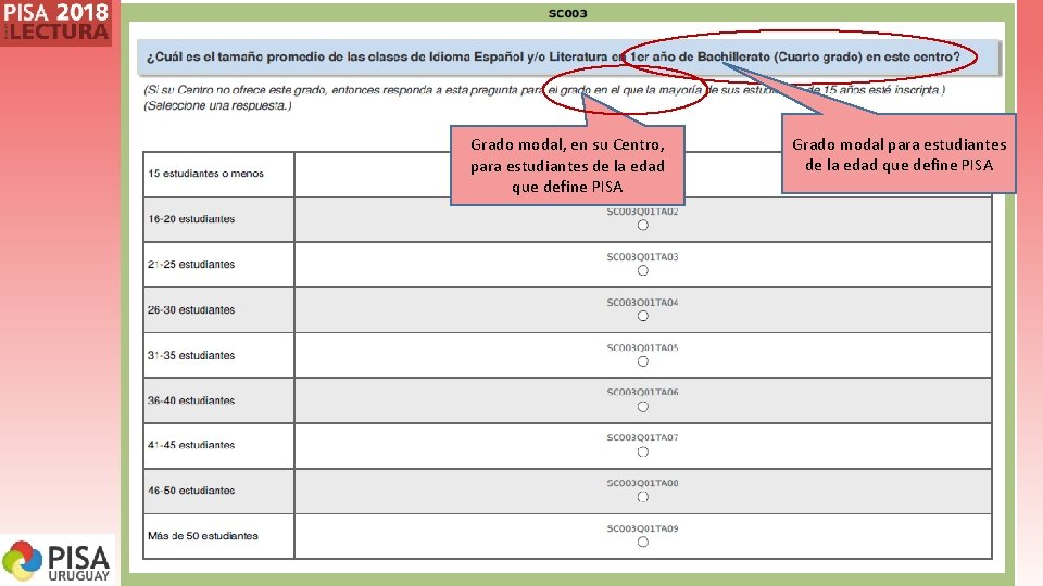Grado modal, en su Centro, para estudiantes de la edad que define PISA Grado Grado modal, en su Centro, para estudiantes de la edad que define PISA Grado