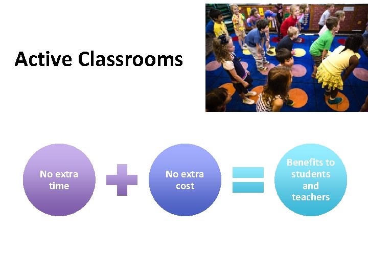 Active Classrooms No extra time No extra cost Benefits to students and teachers 