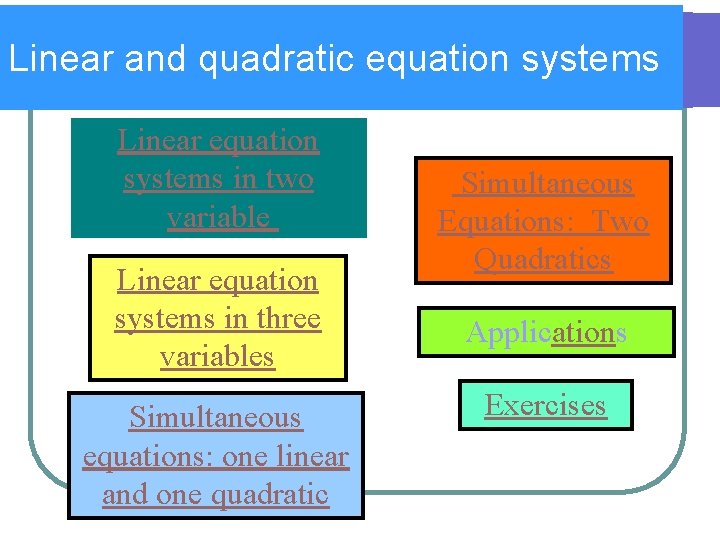 Linear and quadratic equation systems Linear equation systems in two variable Linear equation systems