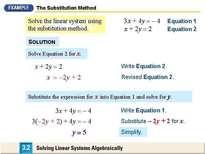 The Substitution Method Solve the linear system using the substitution method. 3 x +