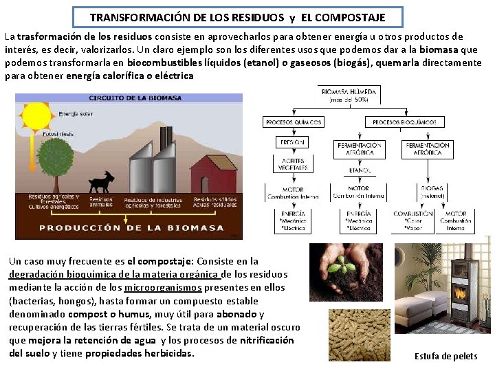 TRANSFORMACIÓN DE LOS RESIDUOS y EL COMPOSTAJE La trasformación de los residuos consiste en