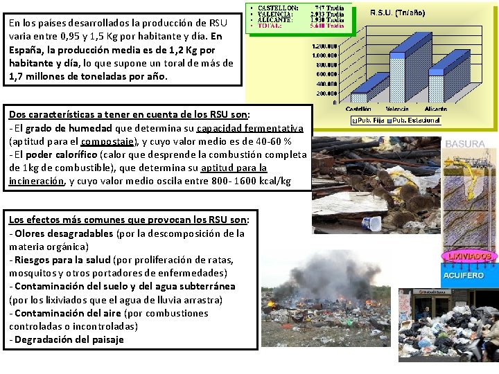 En los países desarrollados la producción de RSU varia entre 0, 95 y 1,