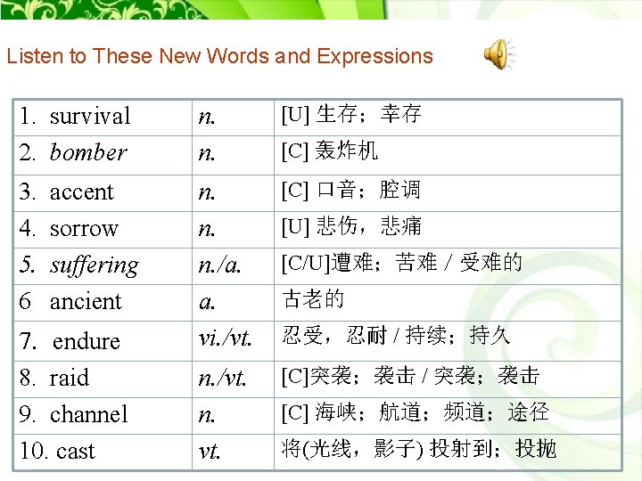 New Horizon English Unit Ten Section A Reports New Horizon English Unit Ten Section A Reports