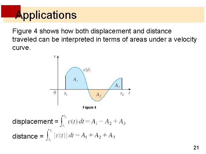 Applications Figure 4 shows how both displacement and distance traveled can be interpreted in