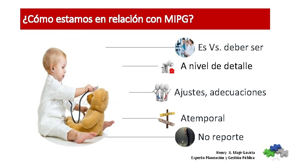 ¿Cómo estamos en relación con MIPG? Es Vs. deber ser A nivel de detalle